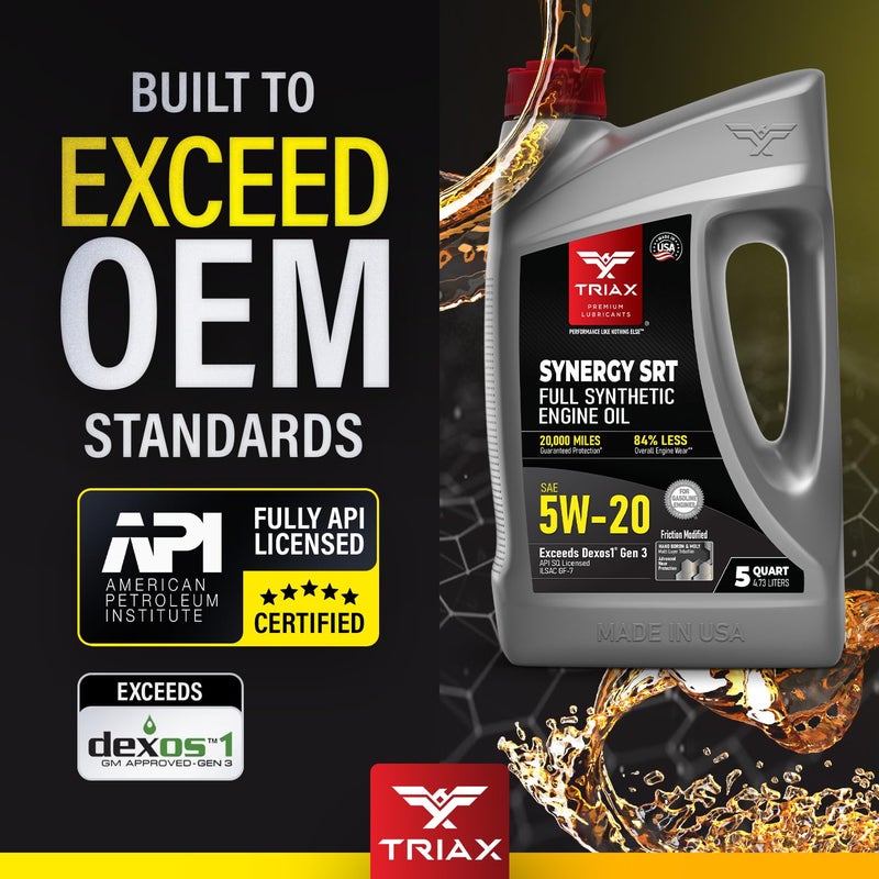 TRIAX Synergy SRT 5W-20 - Full Synthetic, Friction Modified Engine Oil - 20K Miles, API SP Licensed, 3x Wear Protection - Nano Boron and Moly Friction Modified (1 Quart) - Image 4